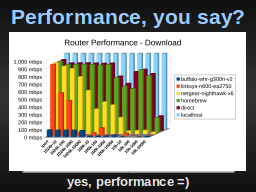 Slide 10