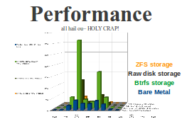 Slide 19